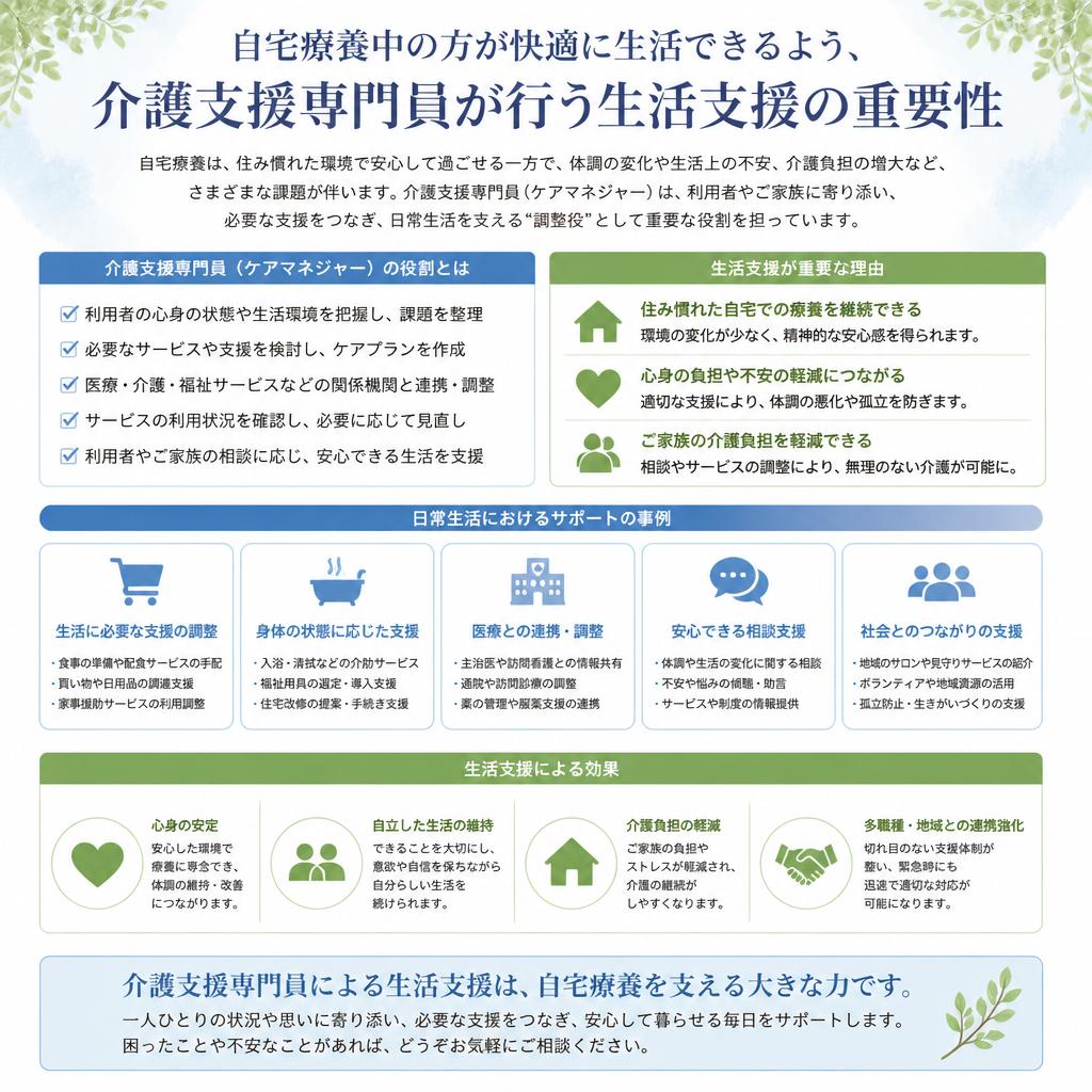 自宅療養における生活支援の重要性